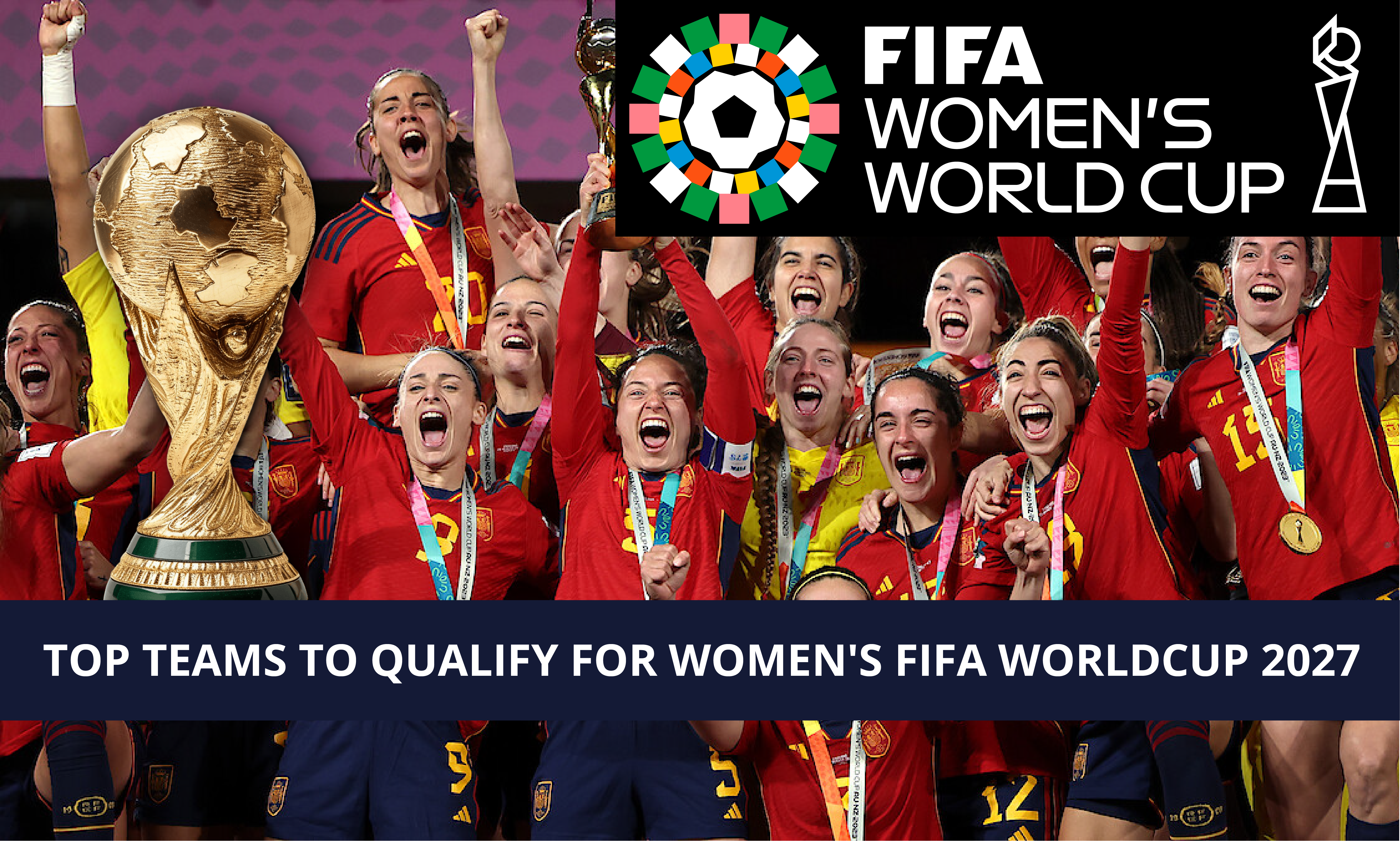 Top Teams to Qualify for Women’s FIFA World Cup 2027